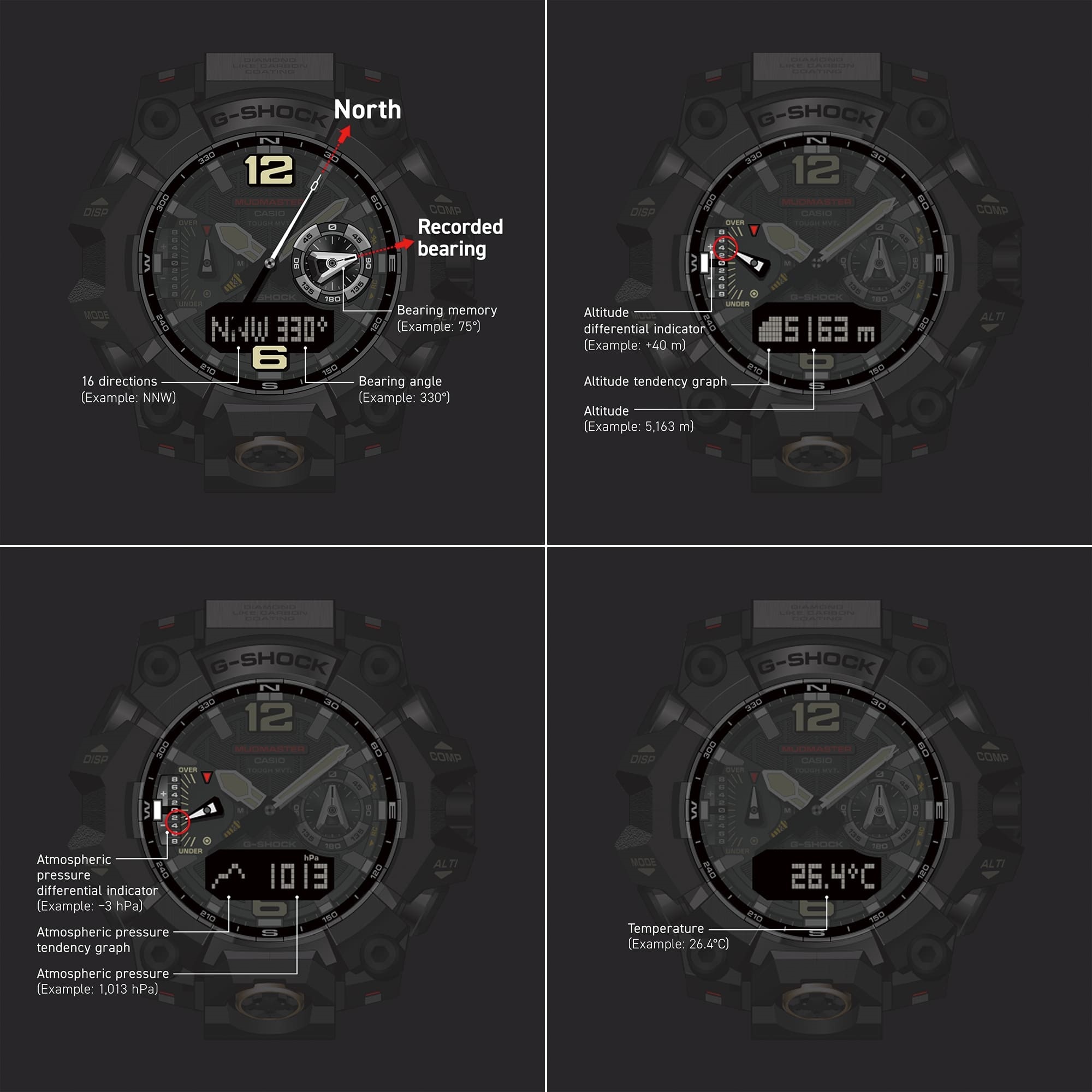 G-SHOCK GWG-B1000-1A3ER Mudmaster Carbon Core G-SHOCK Master of G sportowy zegarek czarny - miniatura 9